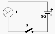 Stromkreis