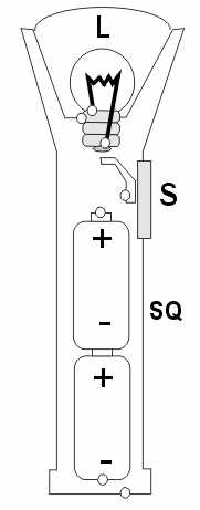 taschenlampe